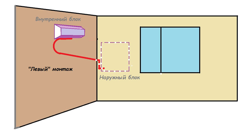 Предмонтаж левый